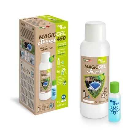 Wonder gel 1231231231